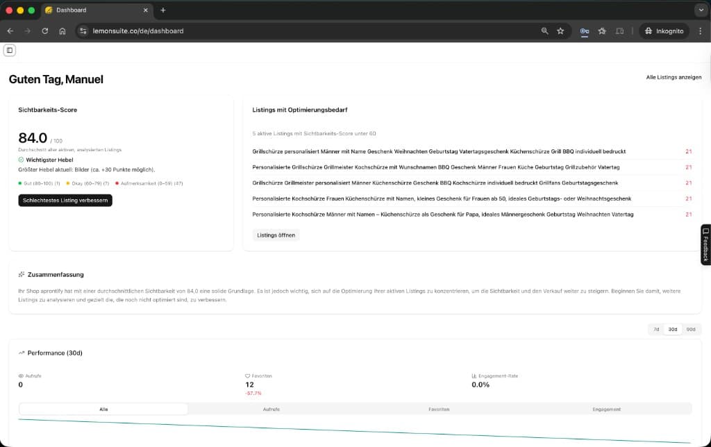 LemonSuite-Dashboard mit Etsy-Listing-Analyse